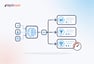 The Role of AI in GTM: Practical Use Cases That Drive Pipeline