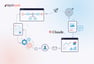 Claude for B2B Marketing Teams: Practical Use Cases in 2026