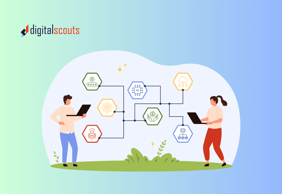 Using HubSpot CMS with AI Powered Content Workflows